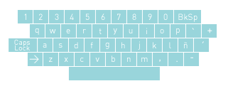 Keyboard Lower Case Image from Step Password